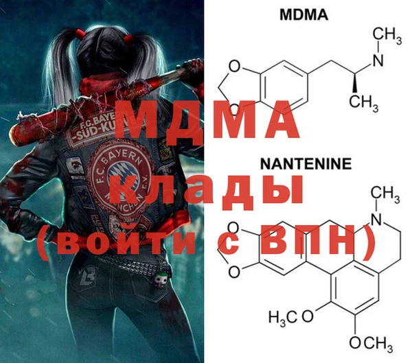 mix Лабытнанги
